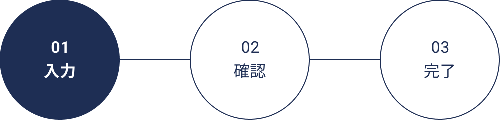 入力画面